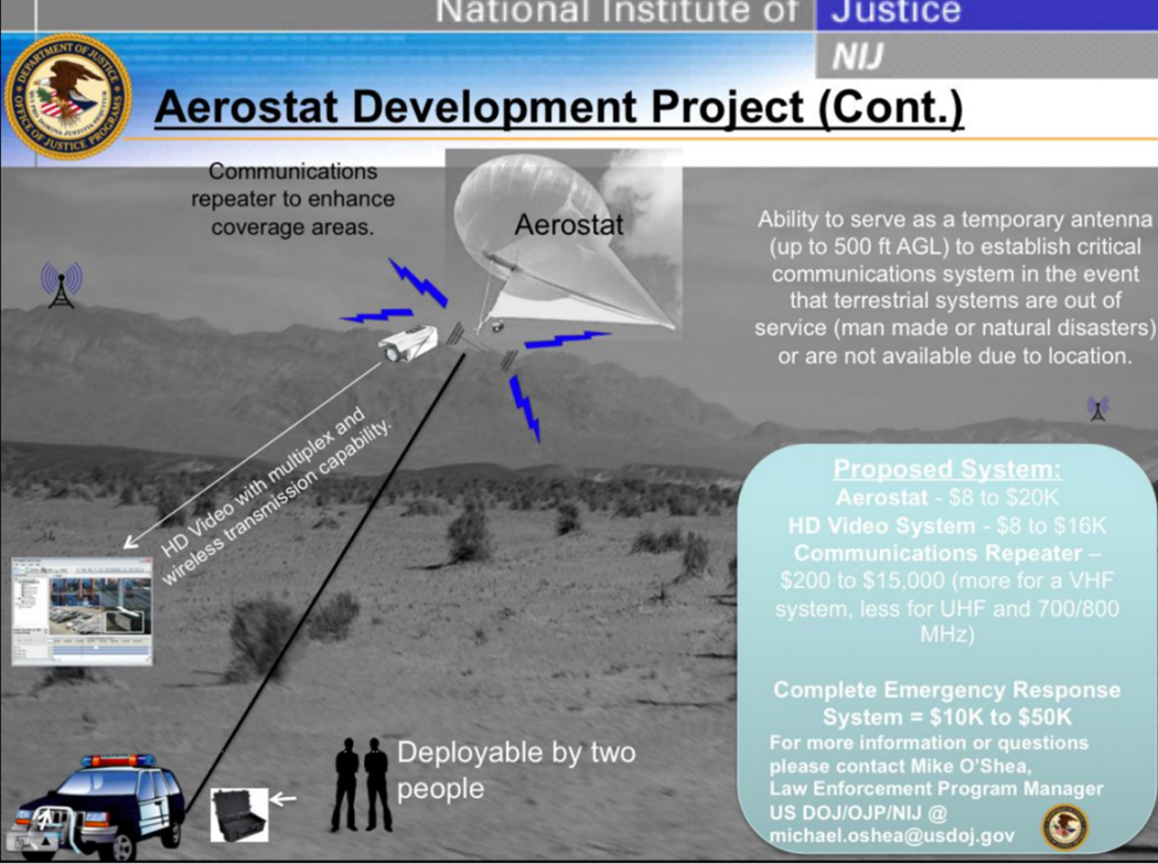 A Beginner’s Guide to Aerostats