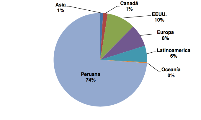 paises_traficodespecies_mongabay-10