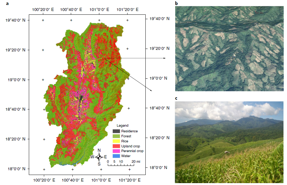 Cropland expansion along topographical frontiers in the 21st century in Nan, Thailand, a hilly and mountainous province located in the north of the country. a, The RapidEye (5 m resolution) satellite land-cover maps in 2017, showing areas of settlements, forest, rice, other crops, and water. The data were produced by the Geo-Informatics and Space Technology Development Agency (GISTDA), obtained from KASIKORN Foundation in Thailand. b, An aerial view of formerly forested land converted to croplands in the highlands, obtained from Google Earth (CNES/Airbus, image date: 2 February 2014). c, Photograph of general area of b from August 2016. 