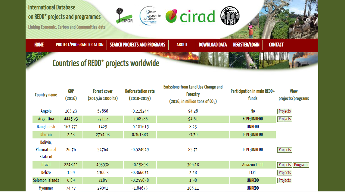 Screenshot of the list of REDD+ projects on the ID-RECCO website. Clicking the buttons to the right of the table bring up the projects for each country. Image courtesy of CIFOR.