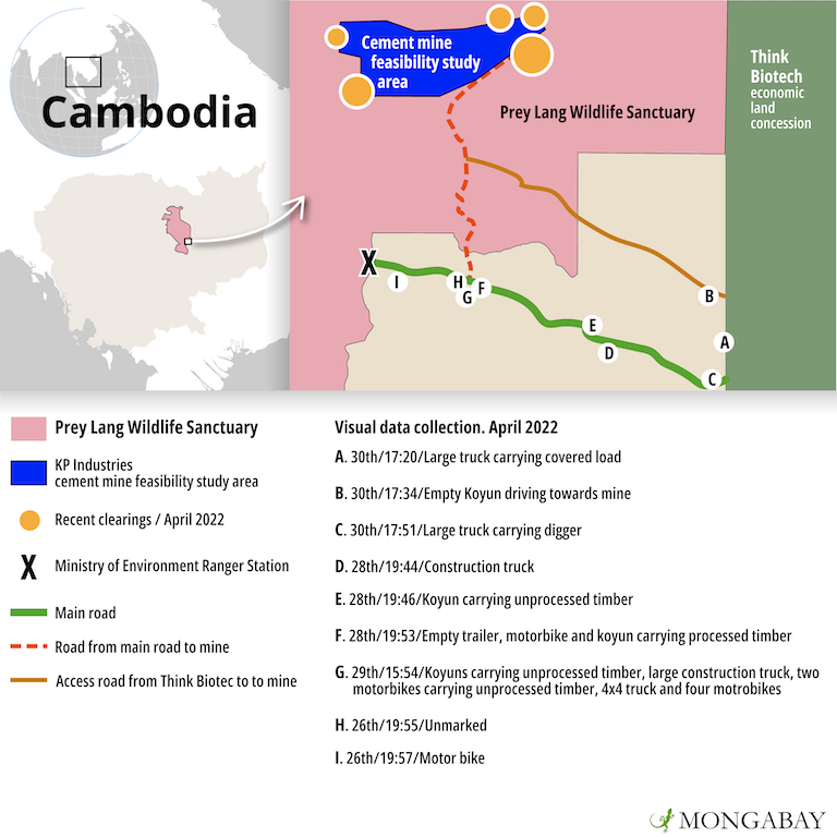 A map indicating various vehicles and timber sighted by reporters on roads linking the feasability study area of the KP Cement mine to an Economic Land Concession granted to Think Biotech in 2011. Data Sources: Protected Area boundary, Think Biotech Economic Land Concession boundary and Ministry of Environment ranger Station locations provided by LICADHO; Feasibility area plotted from UTM coordinates on a document signed by Sum Sey, minister of the Ministry of Mines and Energy, dated March 3, 2022