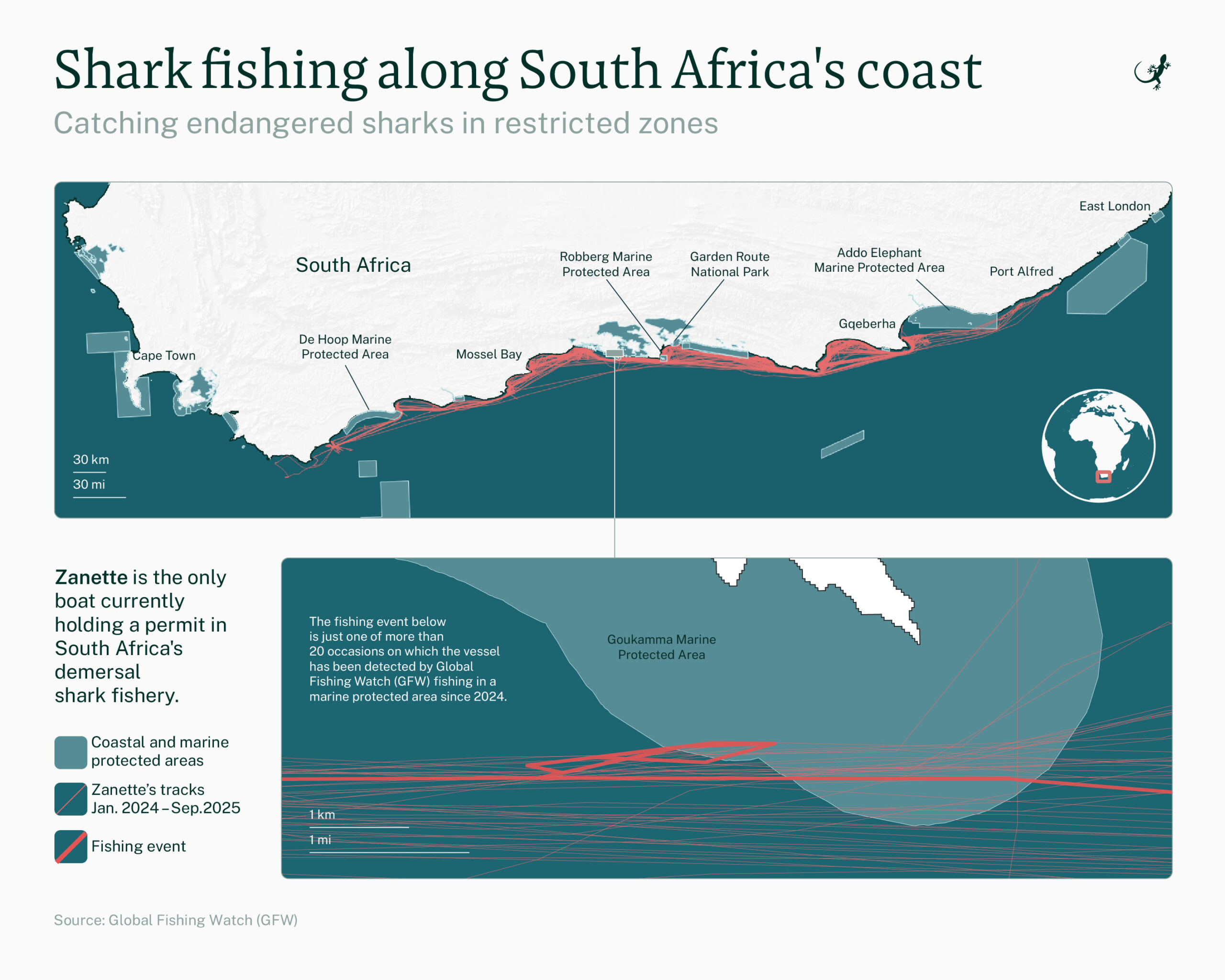 Map of South Africa displaying shark fishing spots.