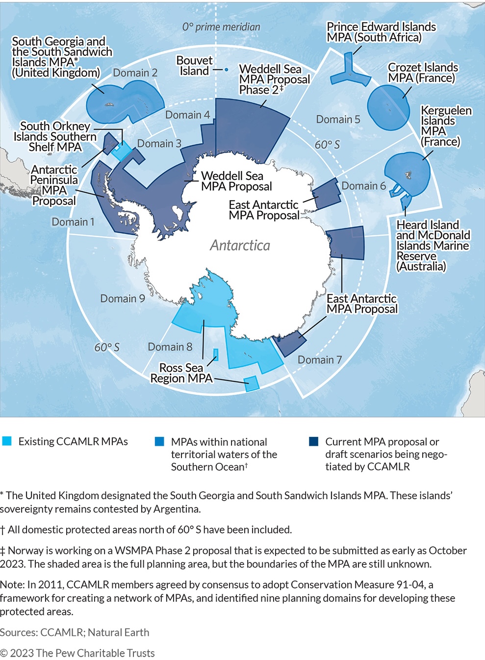 Antarctic conservation summit closes with stalemate on MPAs & krill fishing rules – Mongabay