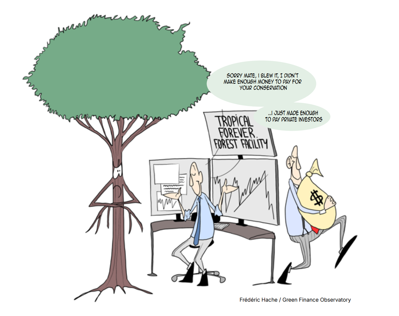 Cartoon courtesy of Frédéric Hache/Green Climate Initiative. 