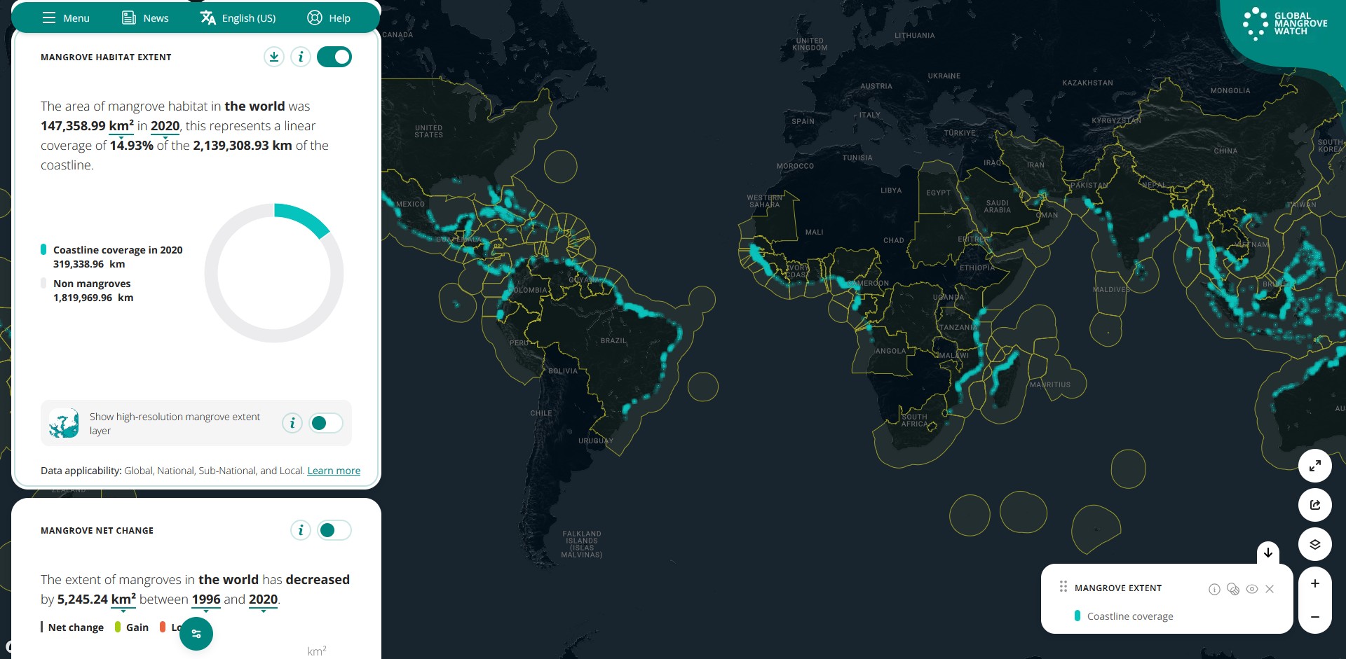 Worldwide mangrove forest coverage.