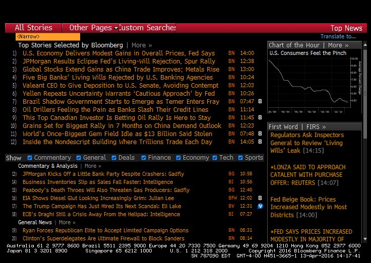 bloomberg terminal benefits