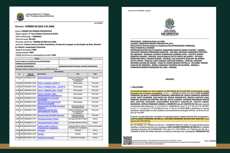 Foto 3 Diciembre 2024 informe Operación FlyGold II - Crédito Policía Federal de Brasil - mongabay latam
