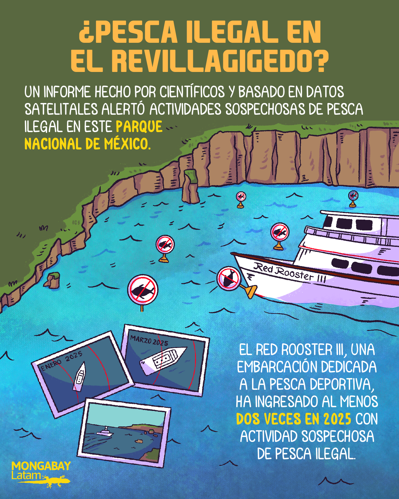 1-Revillagigedo