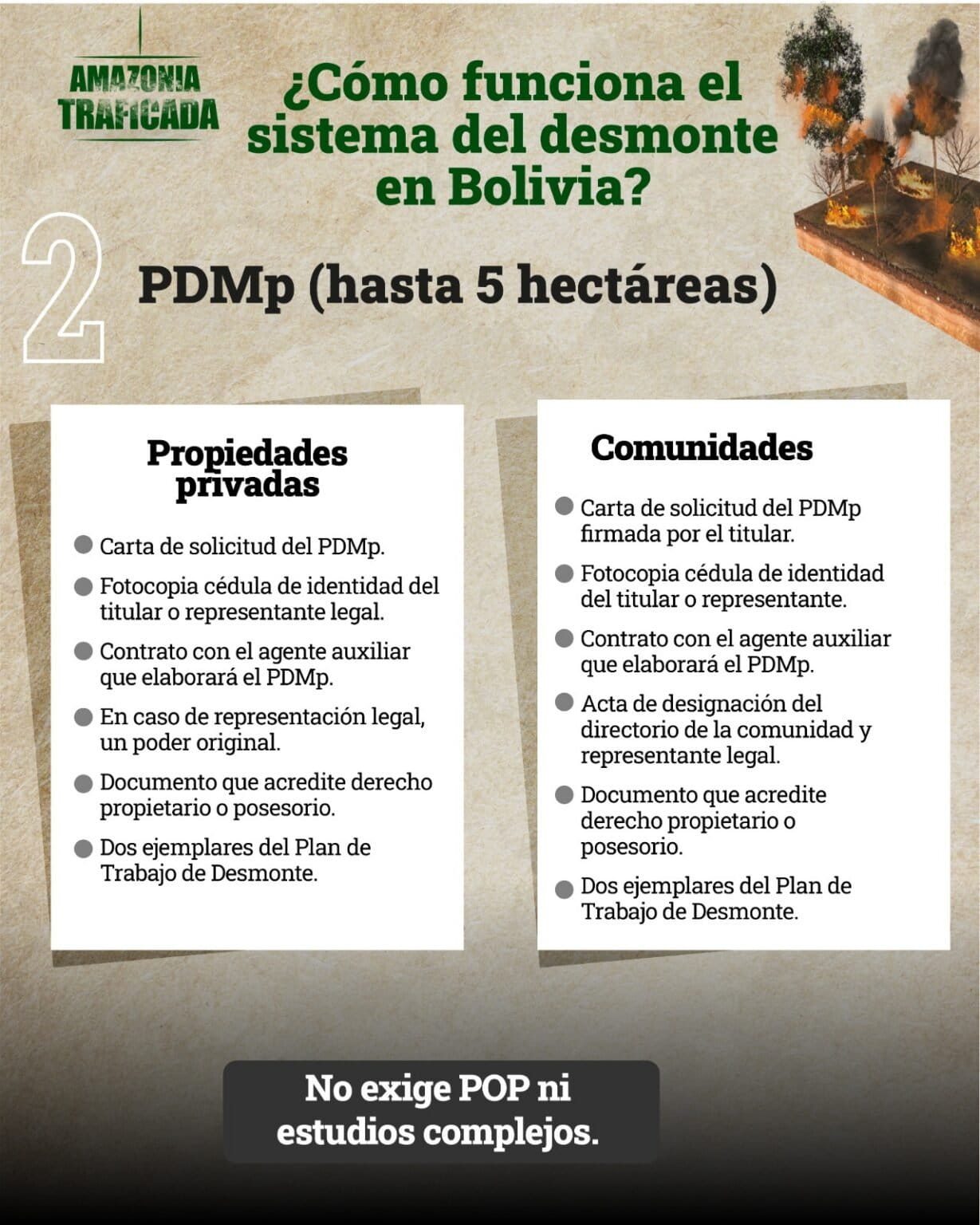 4 Tipospdm2