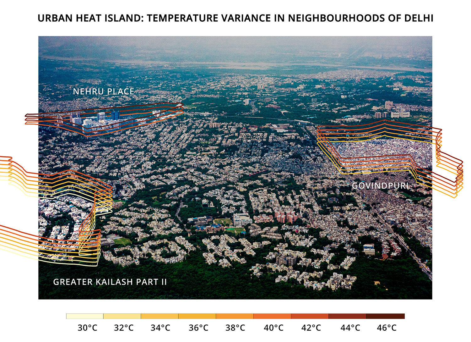 The minimum and maximum temperatures of three Delhi neighbourhoods with varying socio-economic and physical characteristics were taken around noon on May 3, 2021. The range of temperatures in a given neighbourhood is stacked in intervals of 2 degrees Celcius and represented in the illustration. Illustration by Alisha Vasudev/Mongabay; Data sourced by Technology for Wildlife from Landsat 8 ST_B10 band, processed using Google Earth Engine.